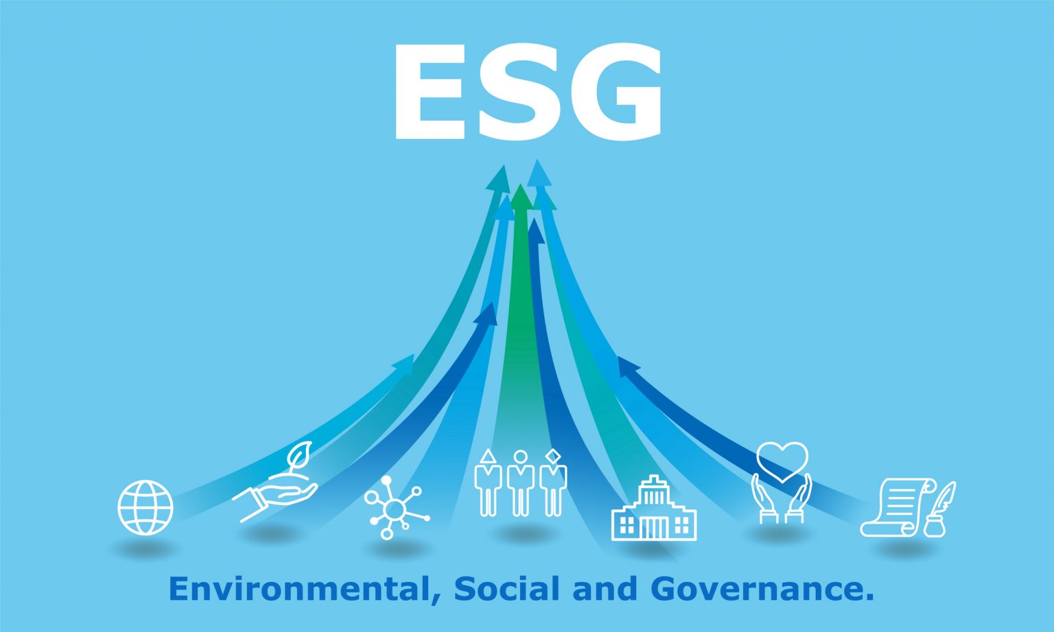 Three Reasons ESG Communications Are Crucial for Automotive & Vehicle ...